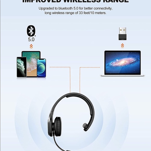 NIB tecknet wireless Bluetooth headphone - Picture 5 of 6